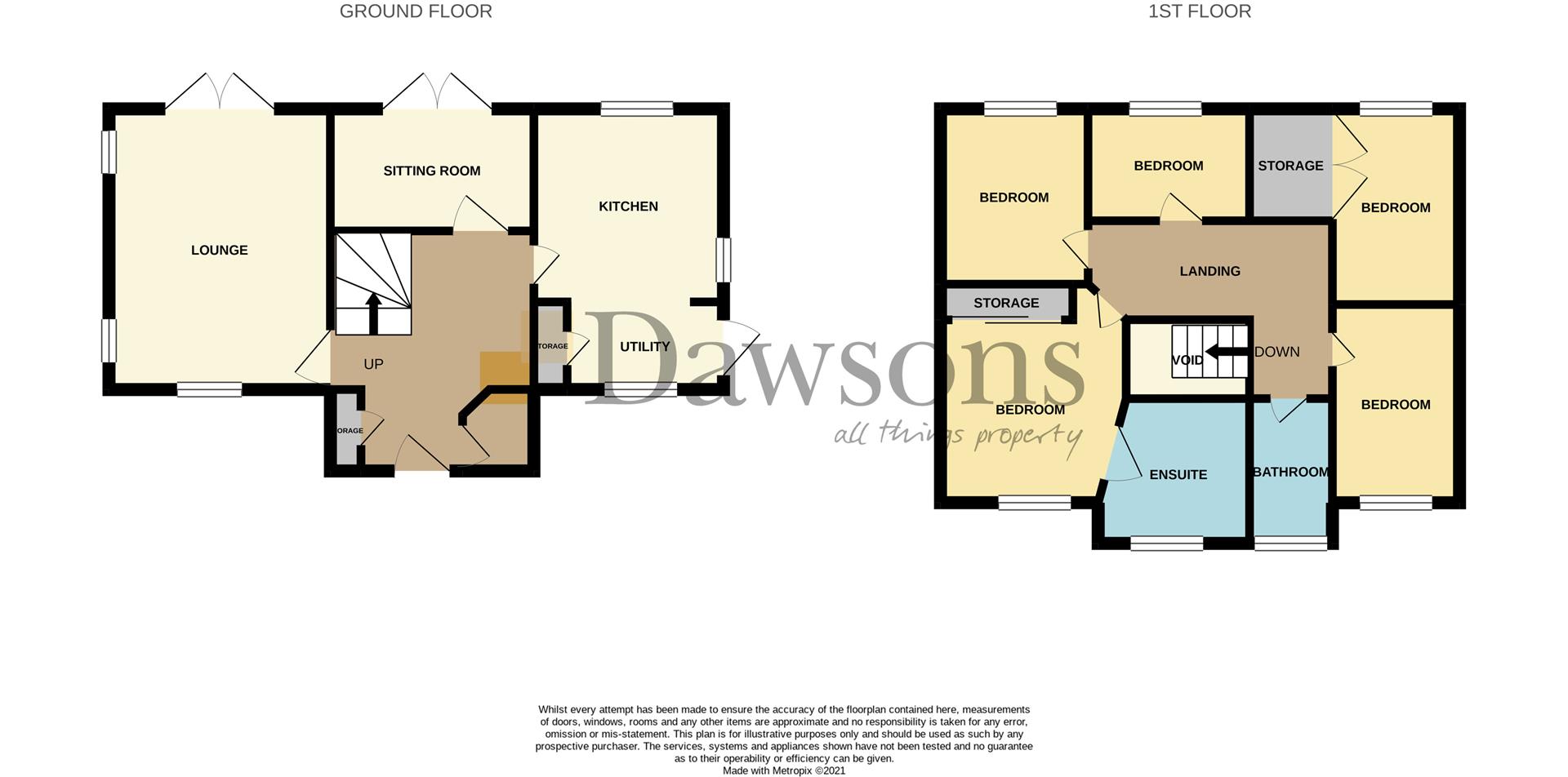 EPC for Heol Iorwg, Penllergaer, Swansea